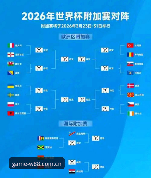 W88优德官方推荐安卓版 2026世界杯观赛冷场深度评测:签证危机与地缘政治如何影响全球球迷的赴美之旅